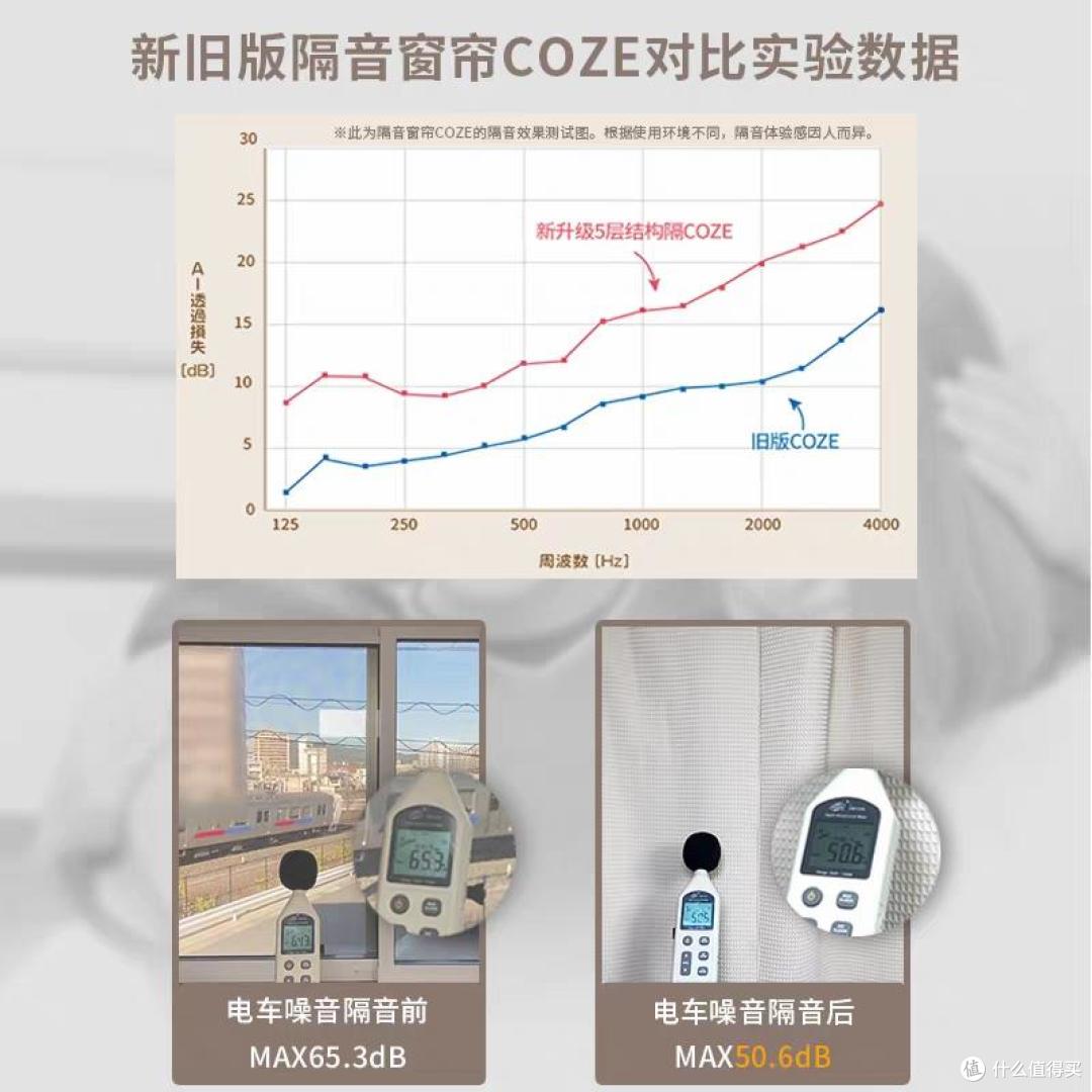 办公好物推荐