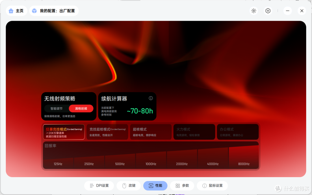 原生8K超高回报率,专为FPS玩家设计,国产轻量化电竞鼠标!