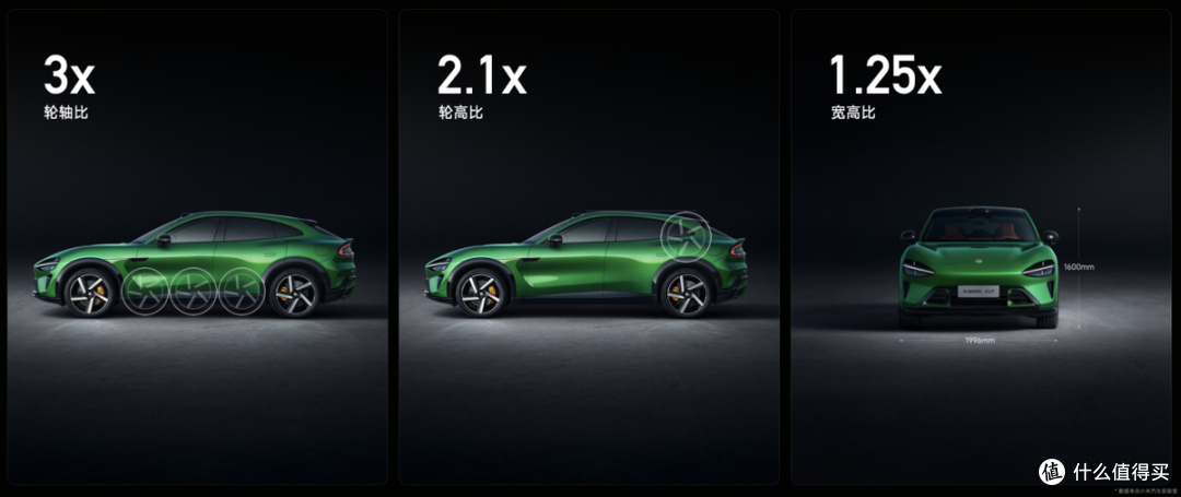 新时代SUV的正确答案,小米YU7 正式上市,售价25.35万元起