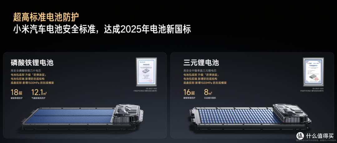 新时代SUV的正确答案,小米YU7 正式上市,售价25.35万元起