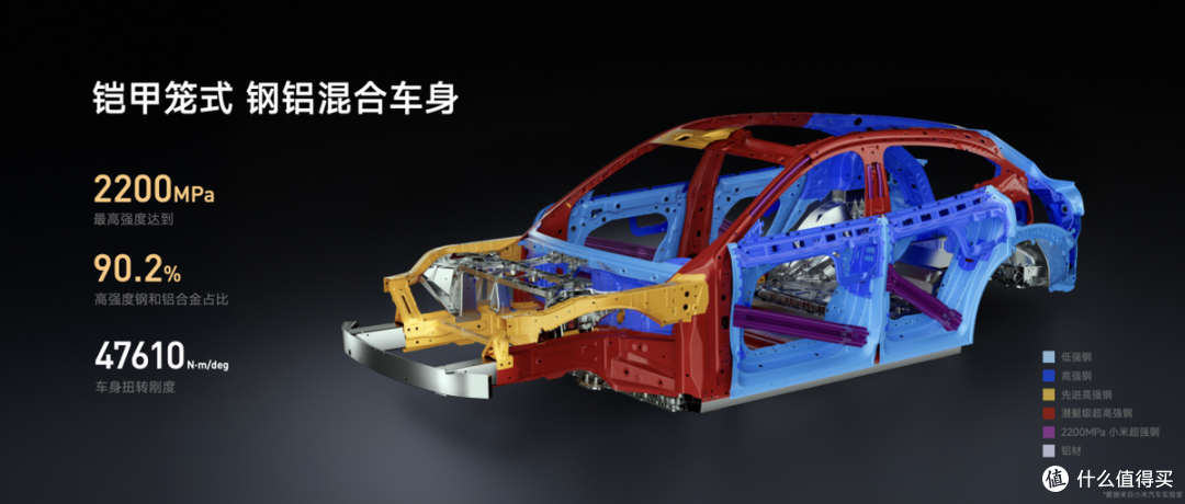 新时代SUV的正确答案,小米YU7 正式上市,售价25.35万元起