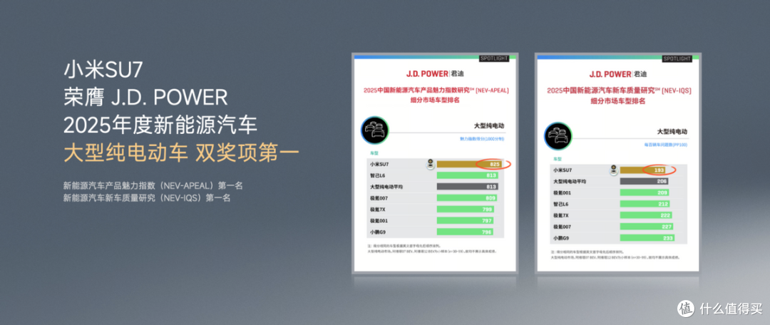 新时代SUV的正确答案,小米YU7 正式上市,售价25.35万元起