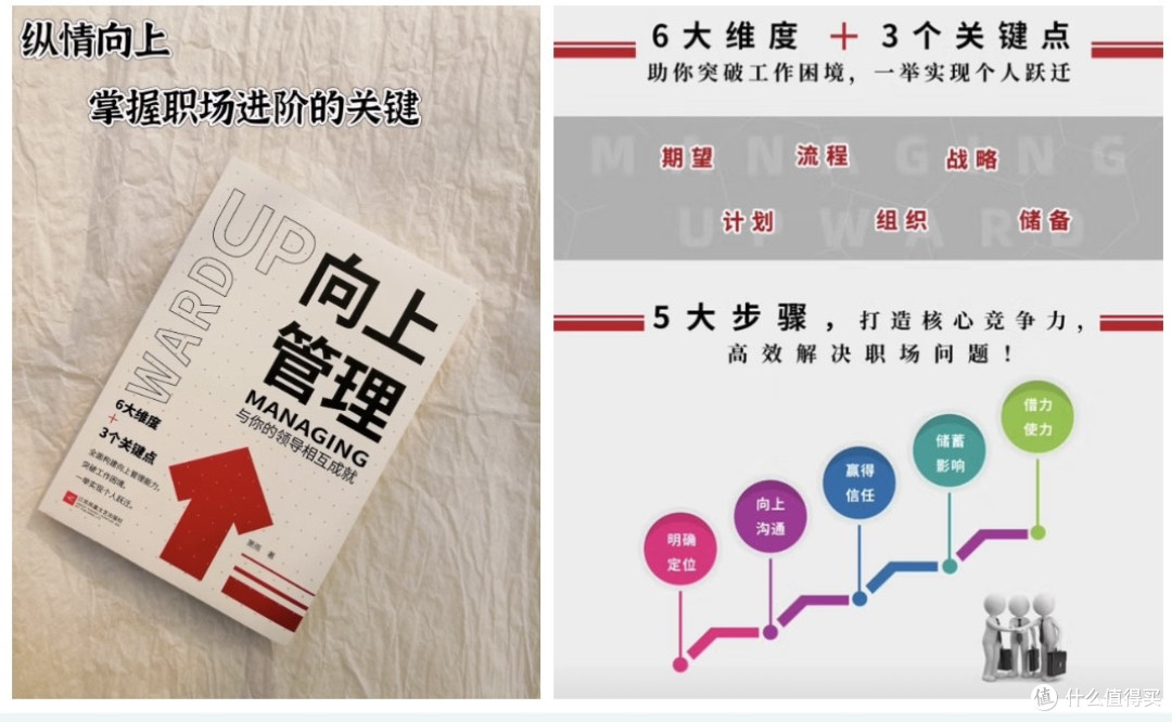 🔥 向上管理秘籍:让领导成为你的“职场神助攻”!📖