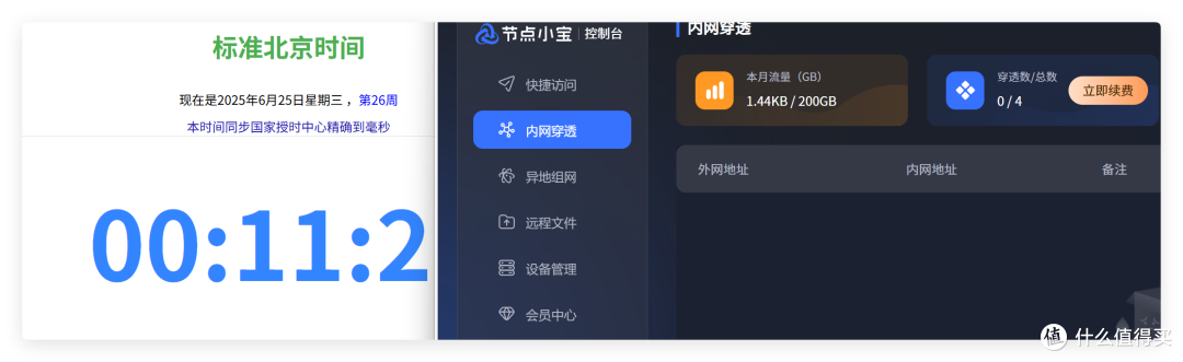无公网，多台NAS P2P 数据互联互通，铁威马&节点小宝实操