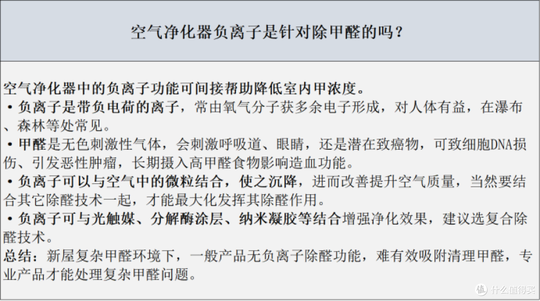 空气净化器推荐什么好?十大排名榜单揭晓,小白可看!