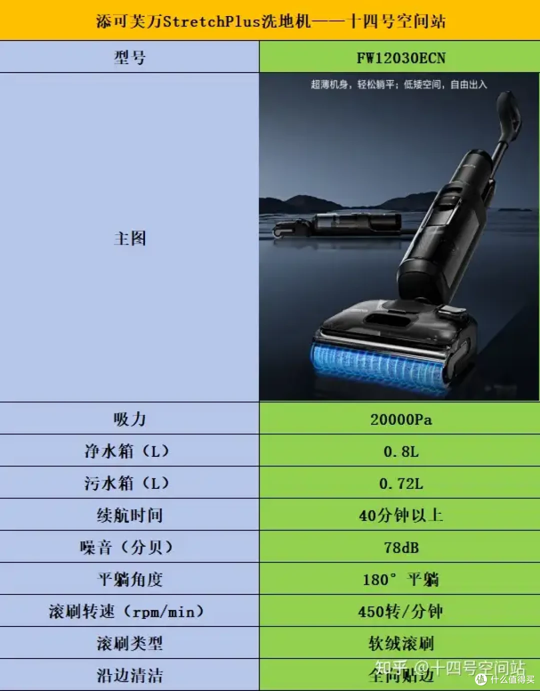 风沙里的清洁革命:一台洗地机如何拯救我的新疆生活?