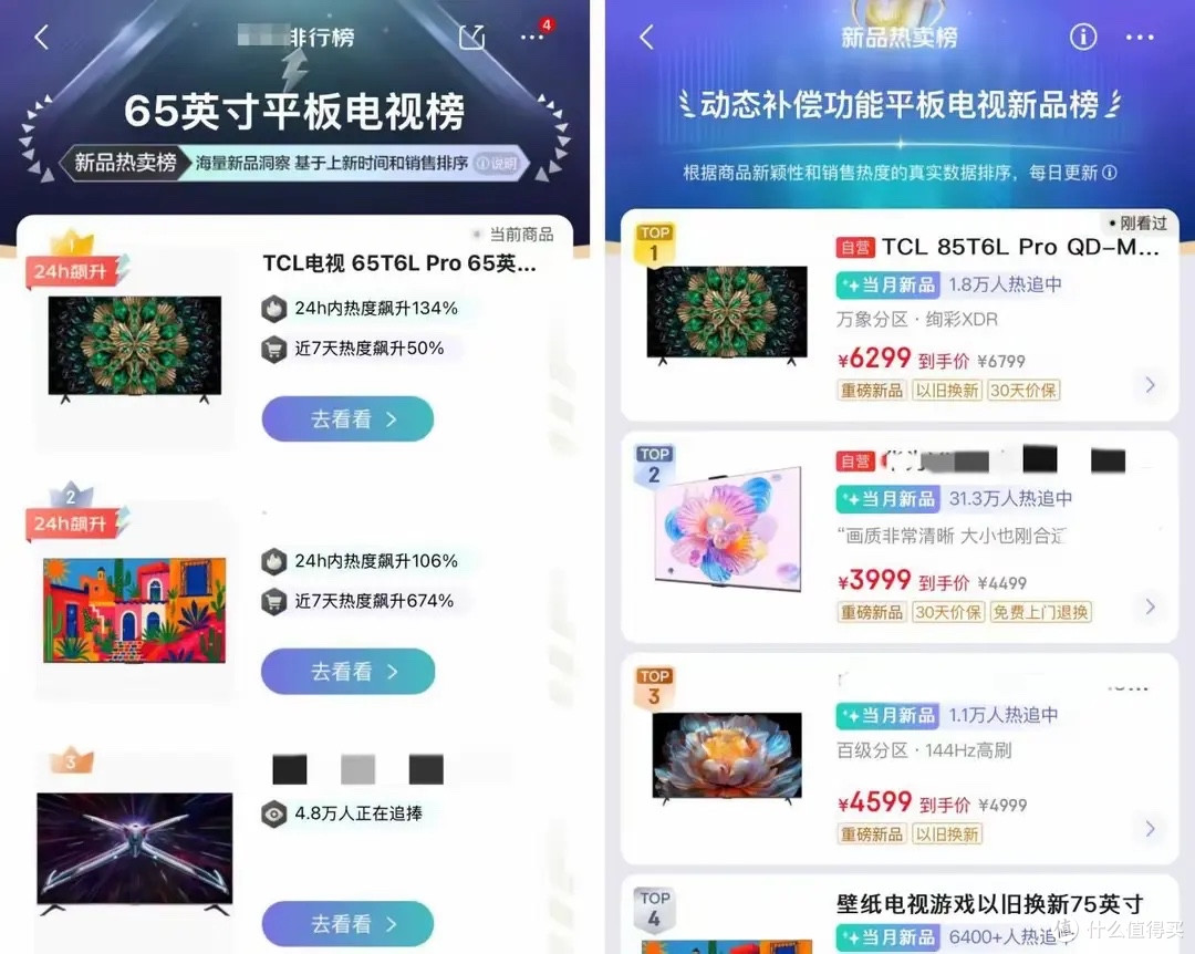 从入门到精通，如何挑选高质价比 Mini LED 电视？
