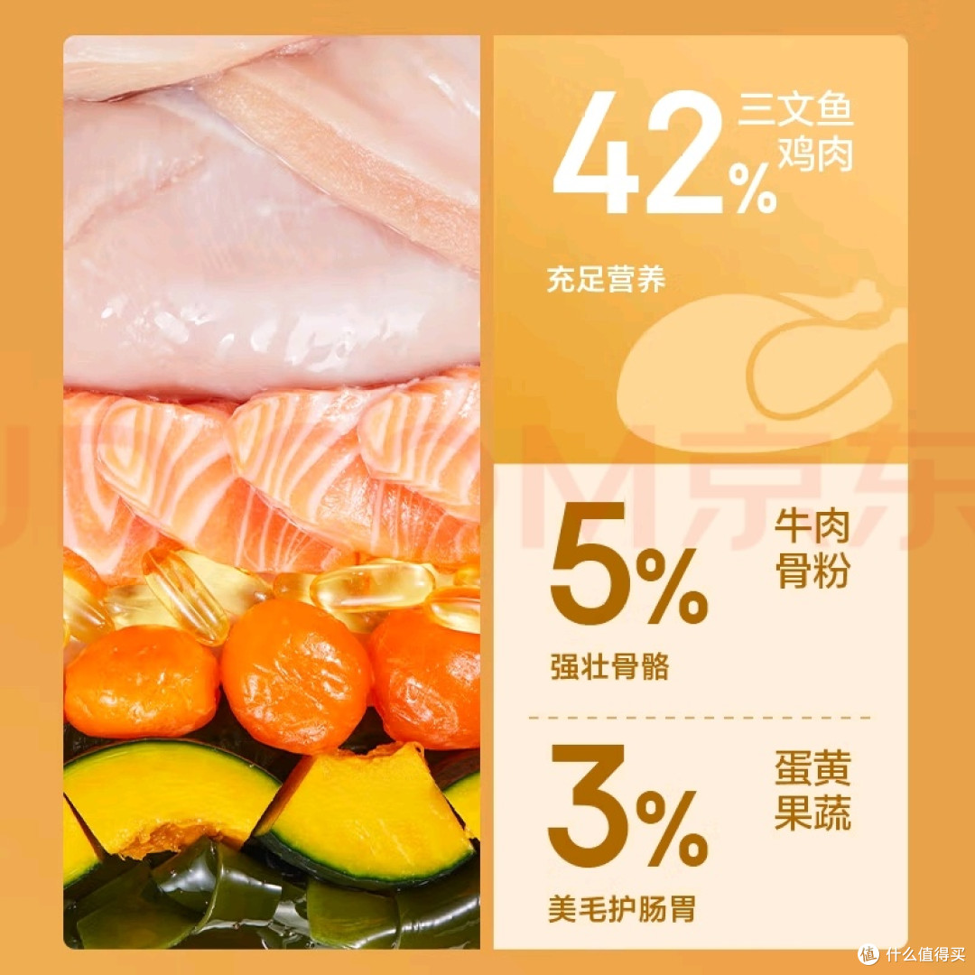 高性价比成猫粮适口性佳