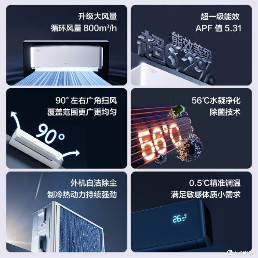 格力云佳 Pro:卧室空调的品质之选