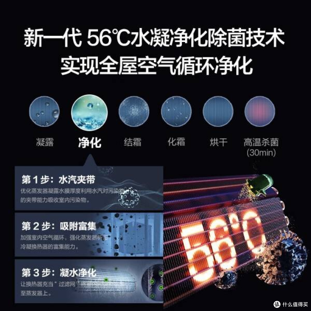 格力云佳 Pro:卧室空调的品质之选