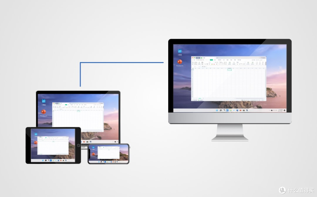 零成本替代TeamViewer?