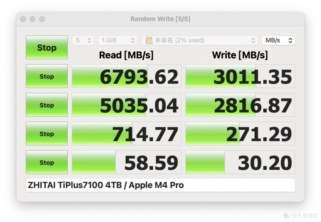 240W全功能+120Gbps带宽,奥海阿多尼斯USB4 2.0全功能数据线评测