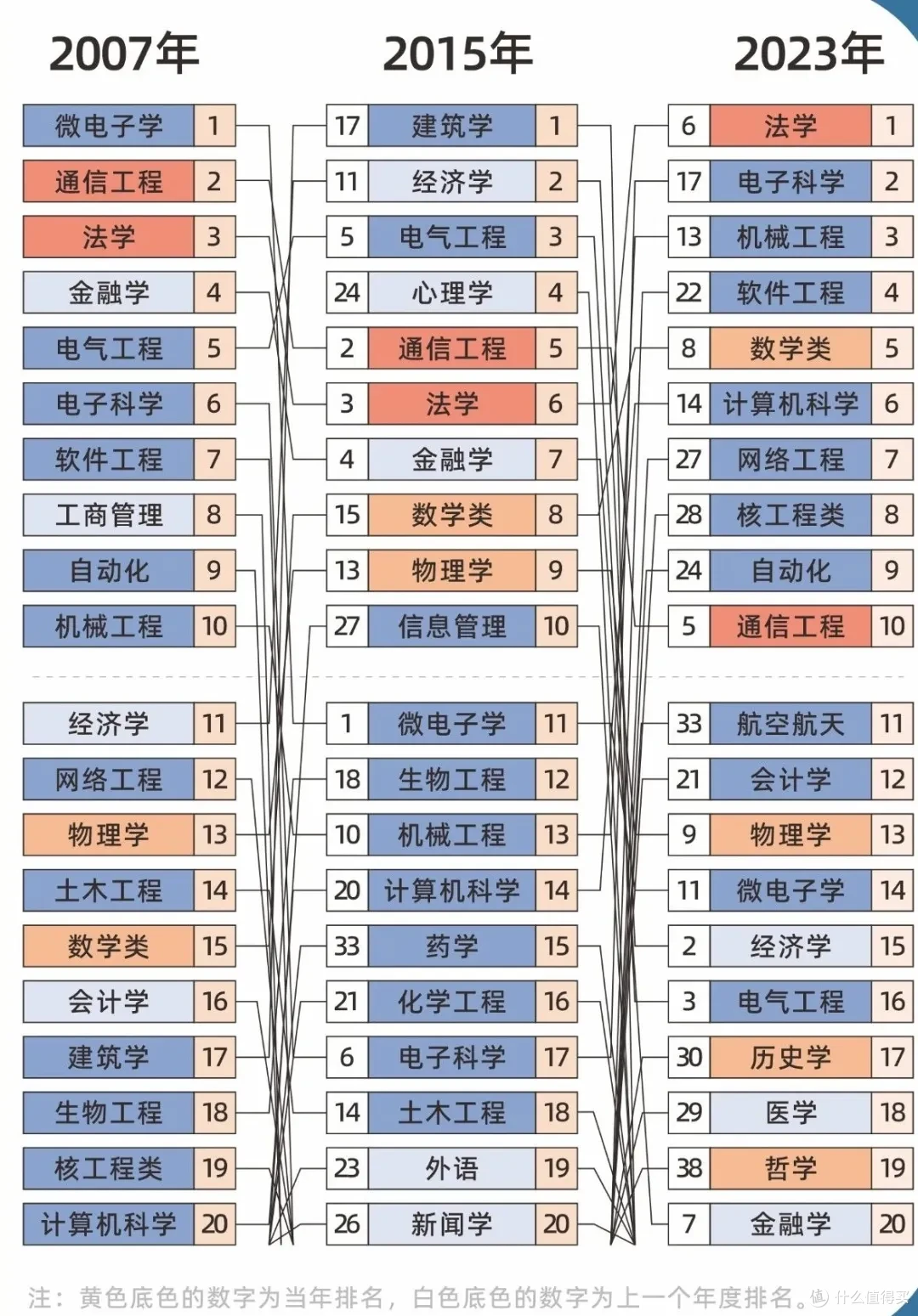 出分了，两千万家长彻夜难眠...