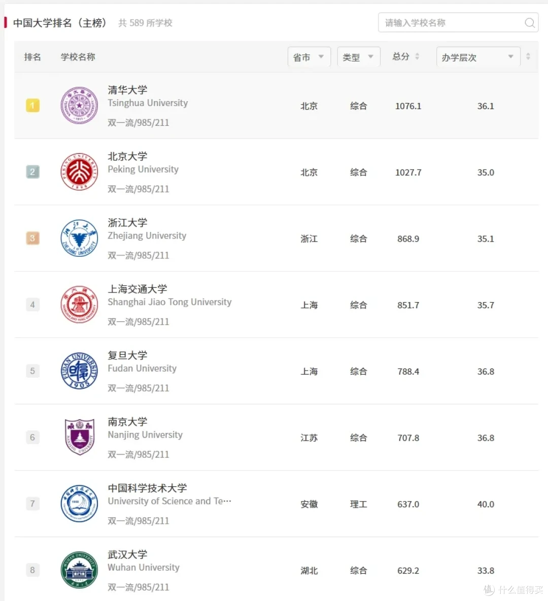 出分了，两千万家长彻夜难眠...
