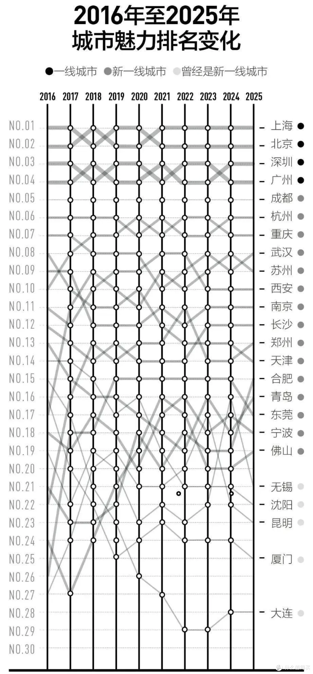 出分了，两千万家长彻夜难眠...