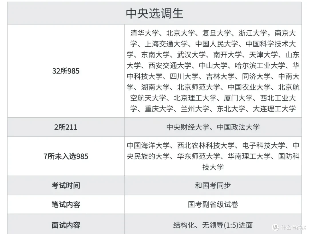 出分了，两千万家长彻夜难眠...