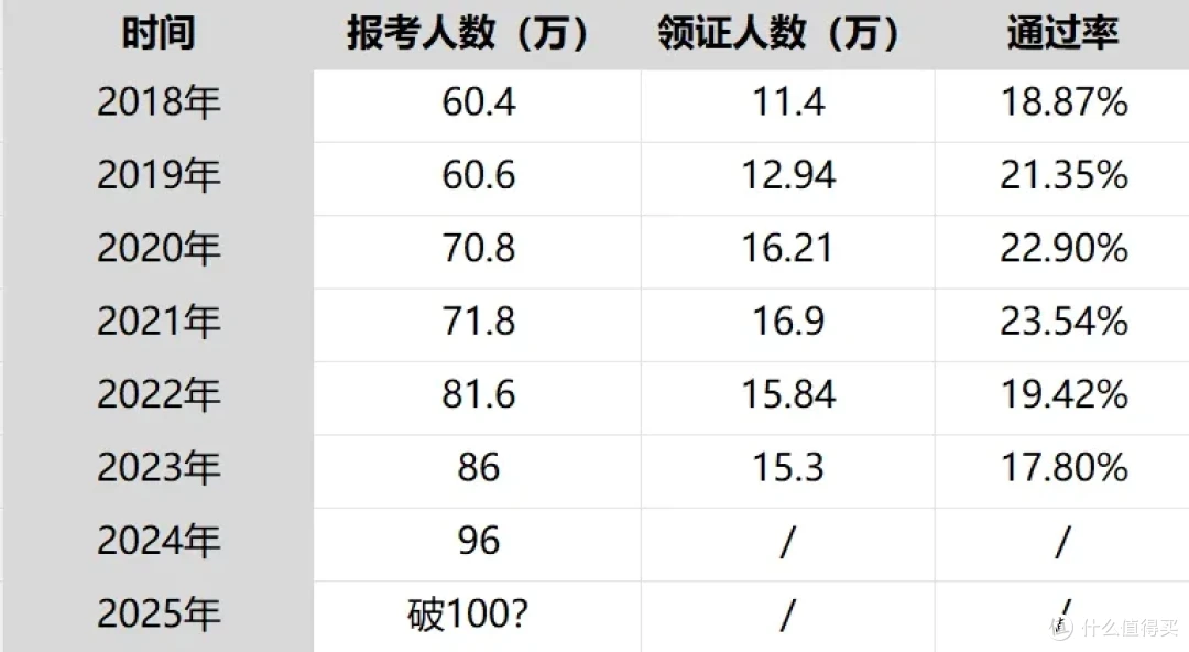 出分了，两千万家长彻夜难眠...