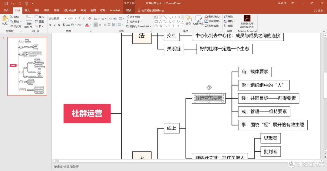 PDF转换成思维导图怎么弄?PDF思维导图转可编辑格式方法
