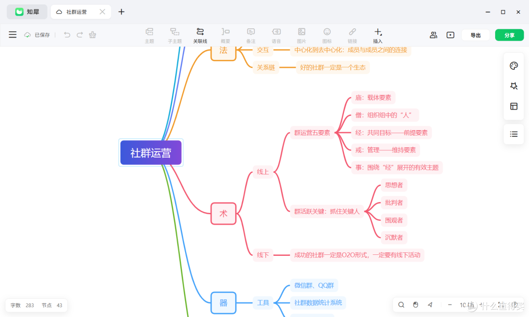 PDF转换成思维导图怎么弄?PDF思维导图转可编辑格式方法