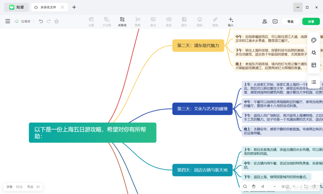 Markdown如何转成思维导图?