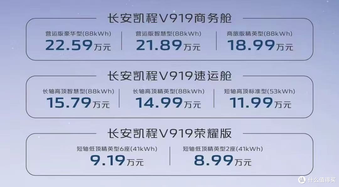 长安凯程V919上市 纯电轻客新选择