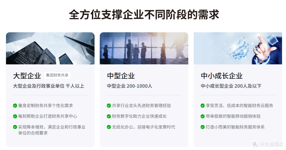 费控系统移动化体验革命 —— 「碎片化高效处理」