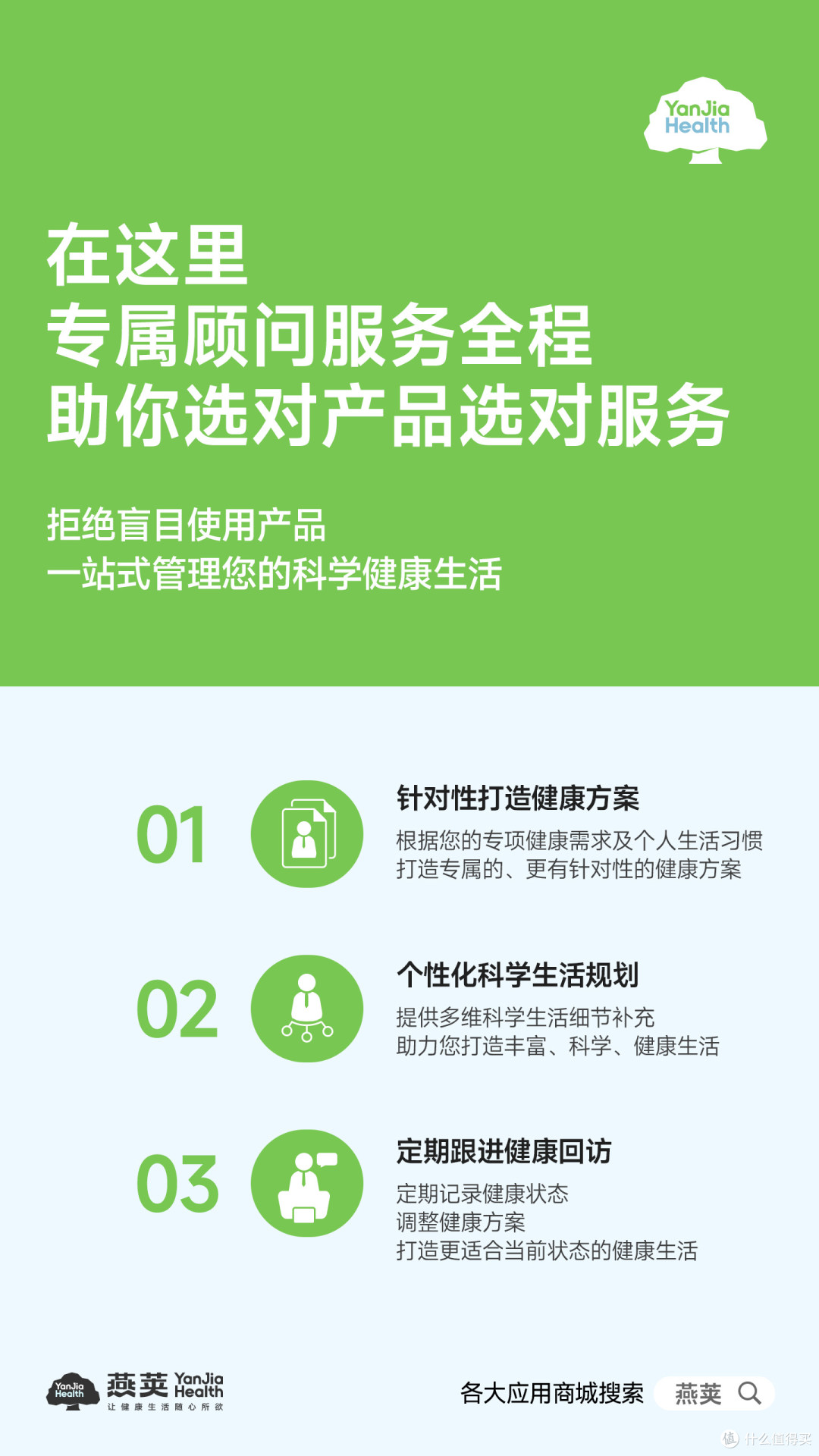严选好物超值购！燕荚周年庆，健康优惠全拿下