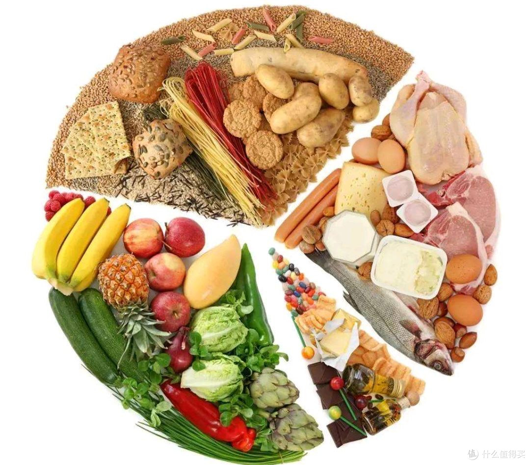 健身食品怎么挑?我的618心得