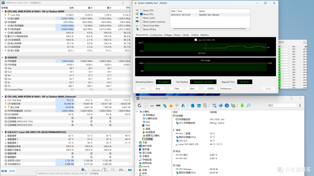 用核显本地运行AI能媲美4090?!AMD 锐龙 AI MAX+395有点东西