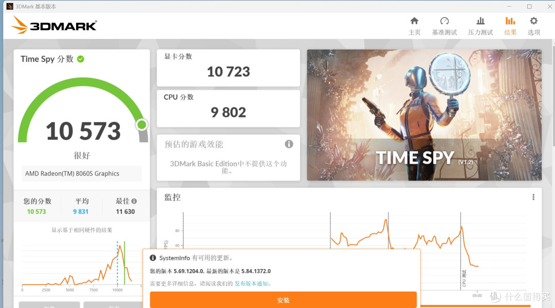 用核显本地运行AI能媲美4090?!AMD 锐龙 AI MAX+395有点东西