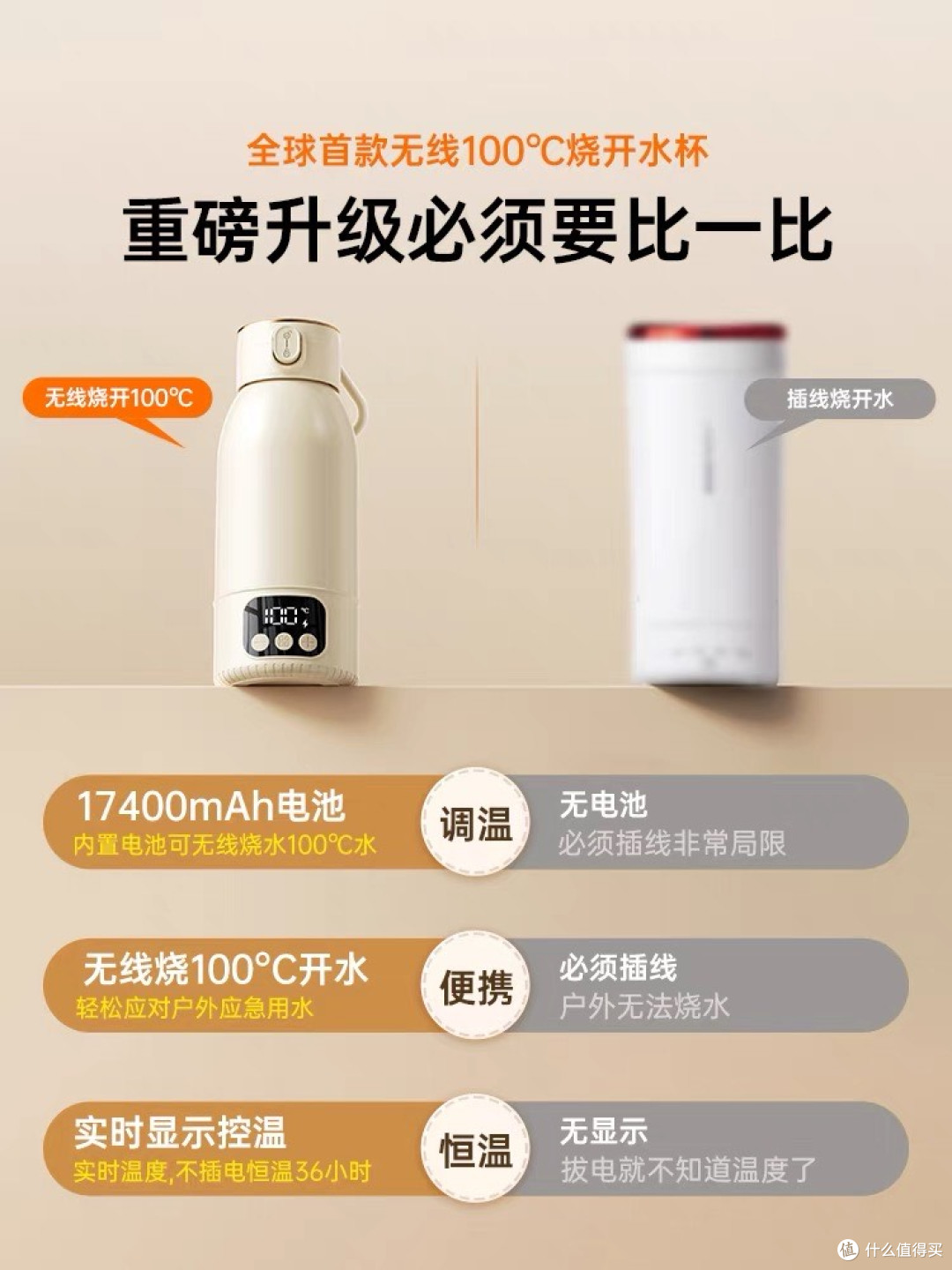 打工人健康养生好物清单:低成本高效续命指南