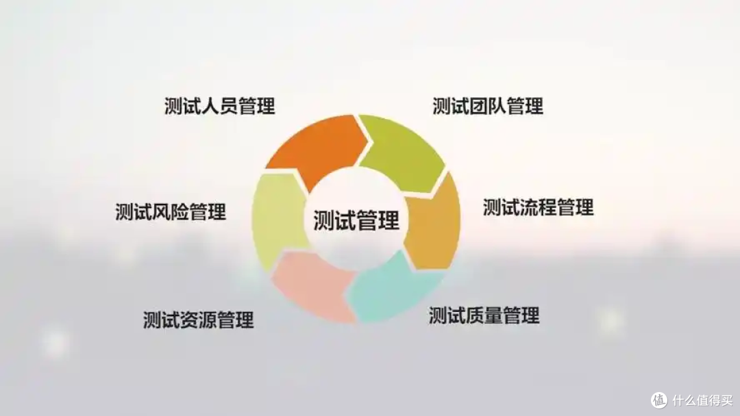 2025年测试管理工具Top8:缺陷追踪+自动化测试全解析