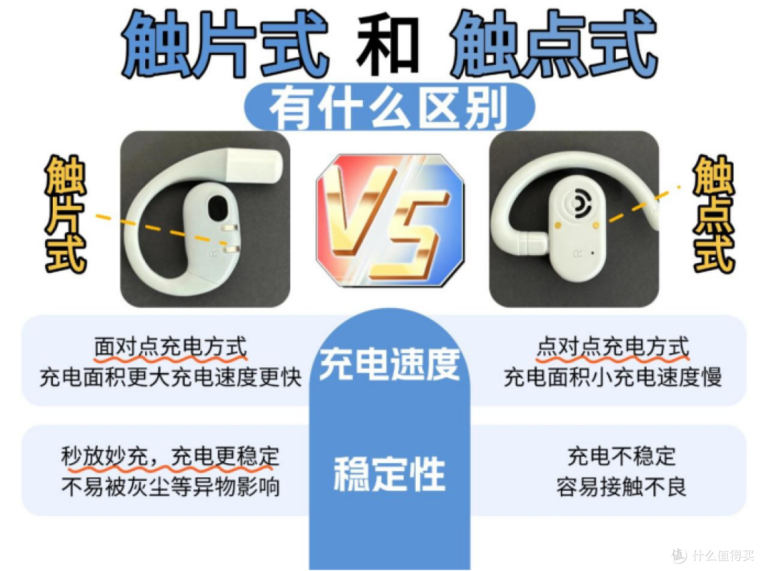 2025耳挂式耳机哪个品牌好？开放式蓝牙耳机推荐