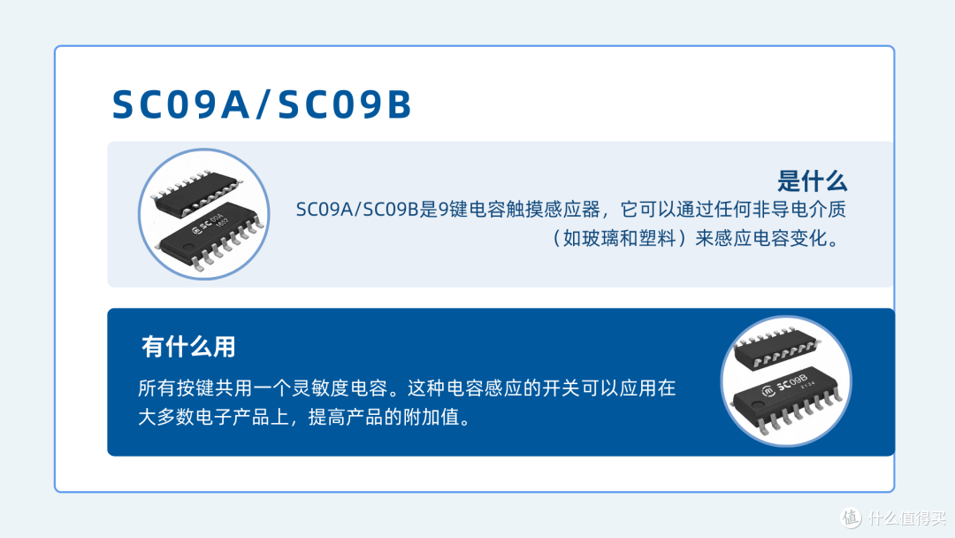 触摸芯片SC09B在触摸滑条/滑弧/滚轮的应用