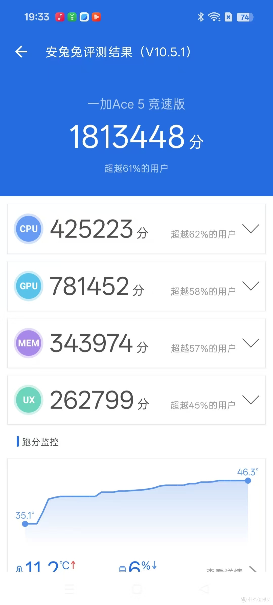 能游戏能学习,一加Ace5竞速版是送给大一新生最具性价比的手机!