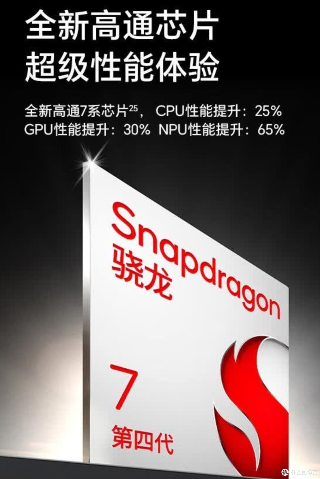 荣耀400,2亿像素随手出片,7200mAh两天一充,告别电量焦虑!