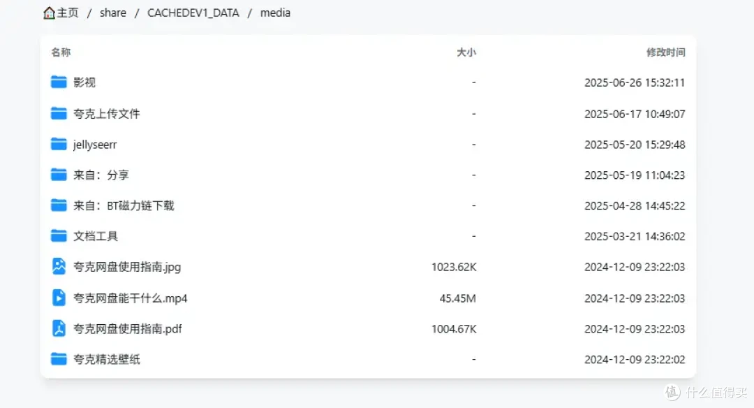 Alist 被收购莫慌！OpenList 完美平替