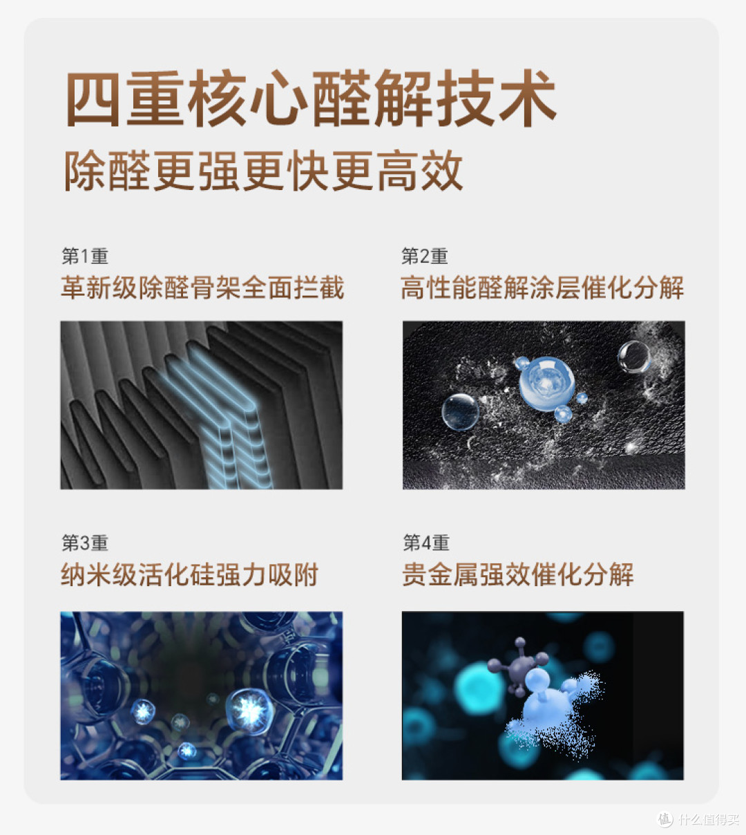 新颐空间大师 A8 测评｜母婴家庭的空气守护神，性价比碾压同级！