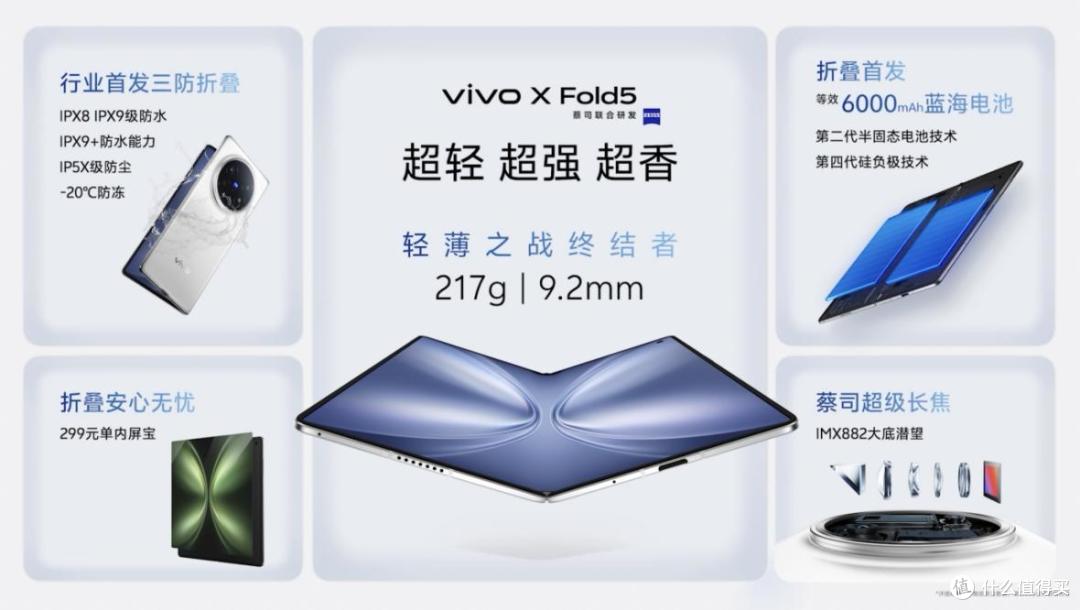 vivo双舰齐发：X Fold5折叠屏再破纪录，TWS Air3 Pro降噪新标杆