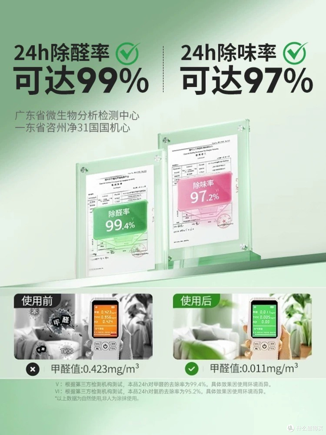 夏季车内空气净化器推荐