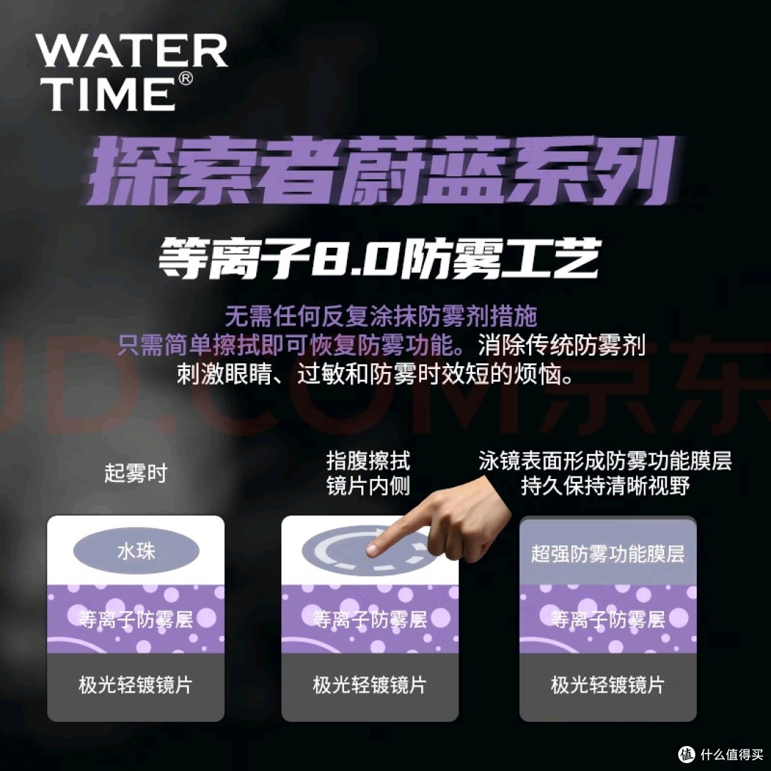 精准度数选择,畅游无忧