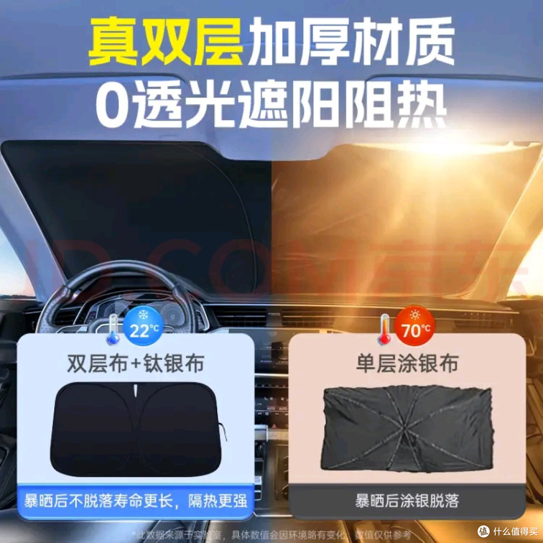 特斯拉车主夏日必备遮阳挡