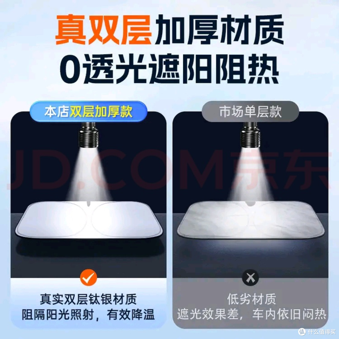 特斯拉车主夏日必备遮阳挡