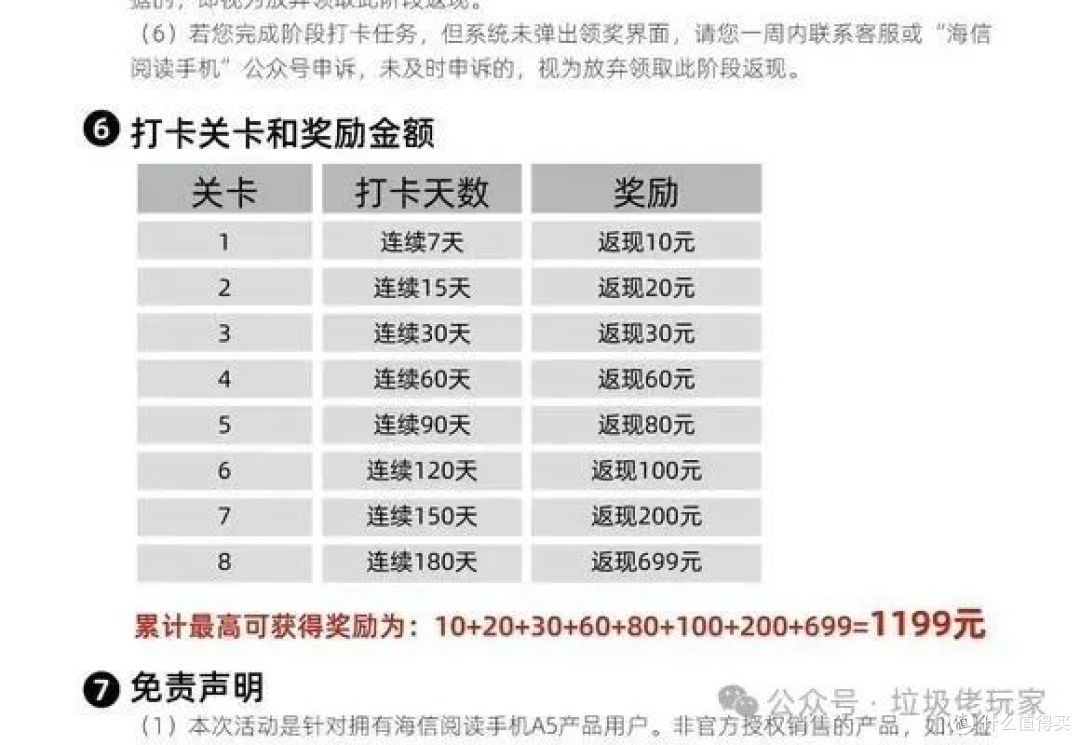 400多块的墨水屏手机,超保值的烂手机,却能干翻全场阅读器!