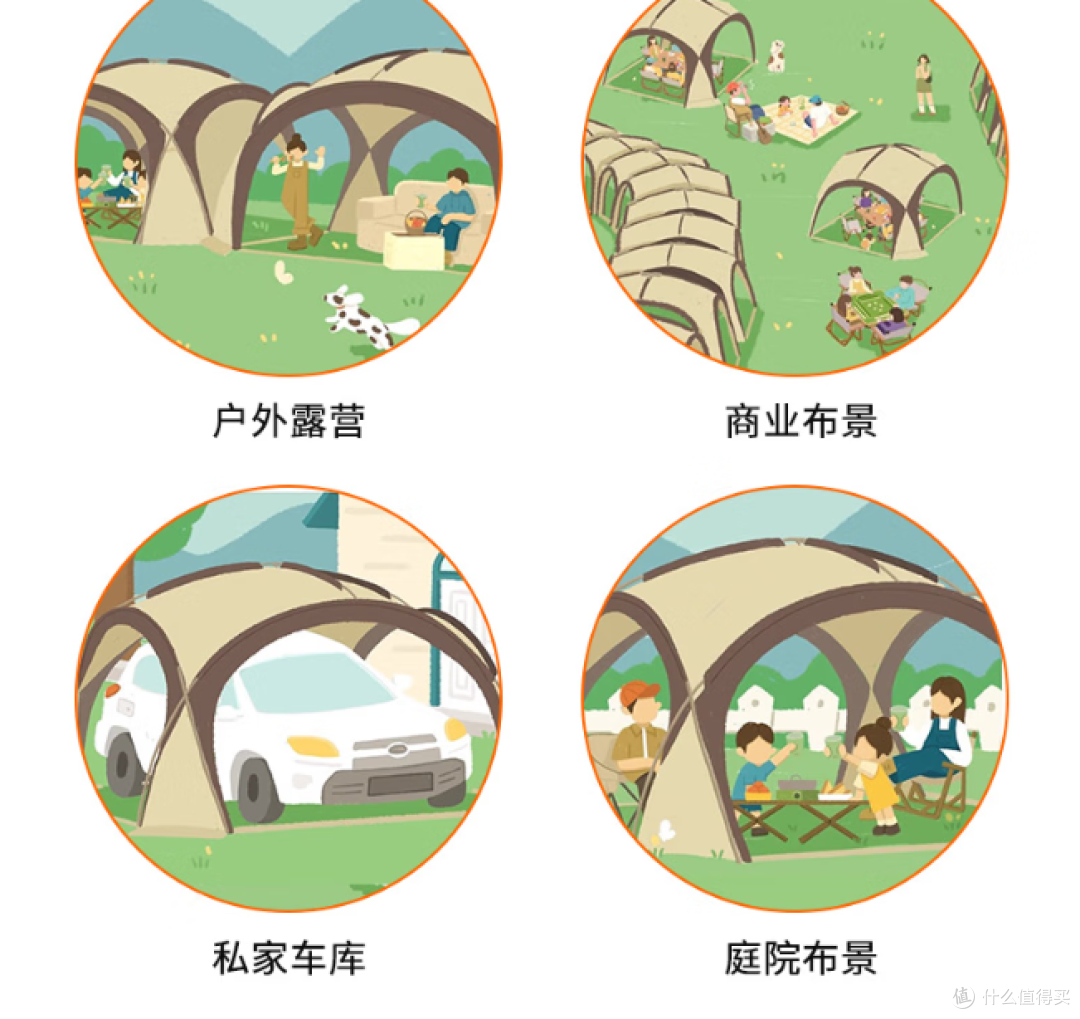 尚烤佳蒙古包帐篷,大遮阳棚,户外露营必备!