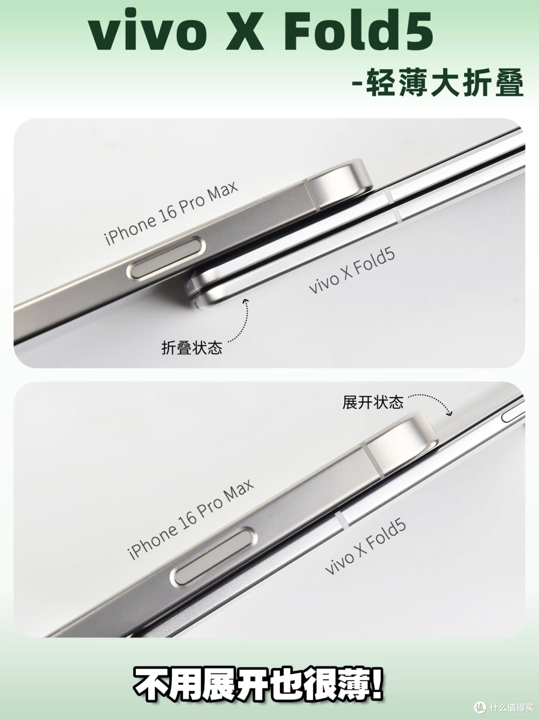 果粉狂喜!vivo X Fold5让折叠屏与苹果生态锁死啦