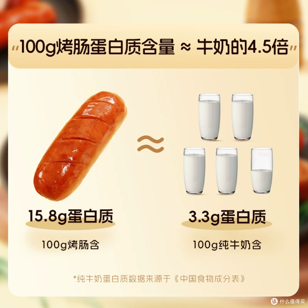 三只松鼠黑猪肉脆皮肠:17.36元拿下2包,是高端平替还是营销套路