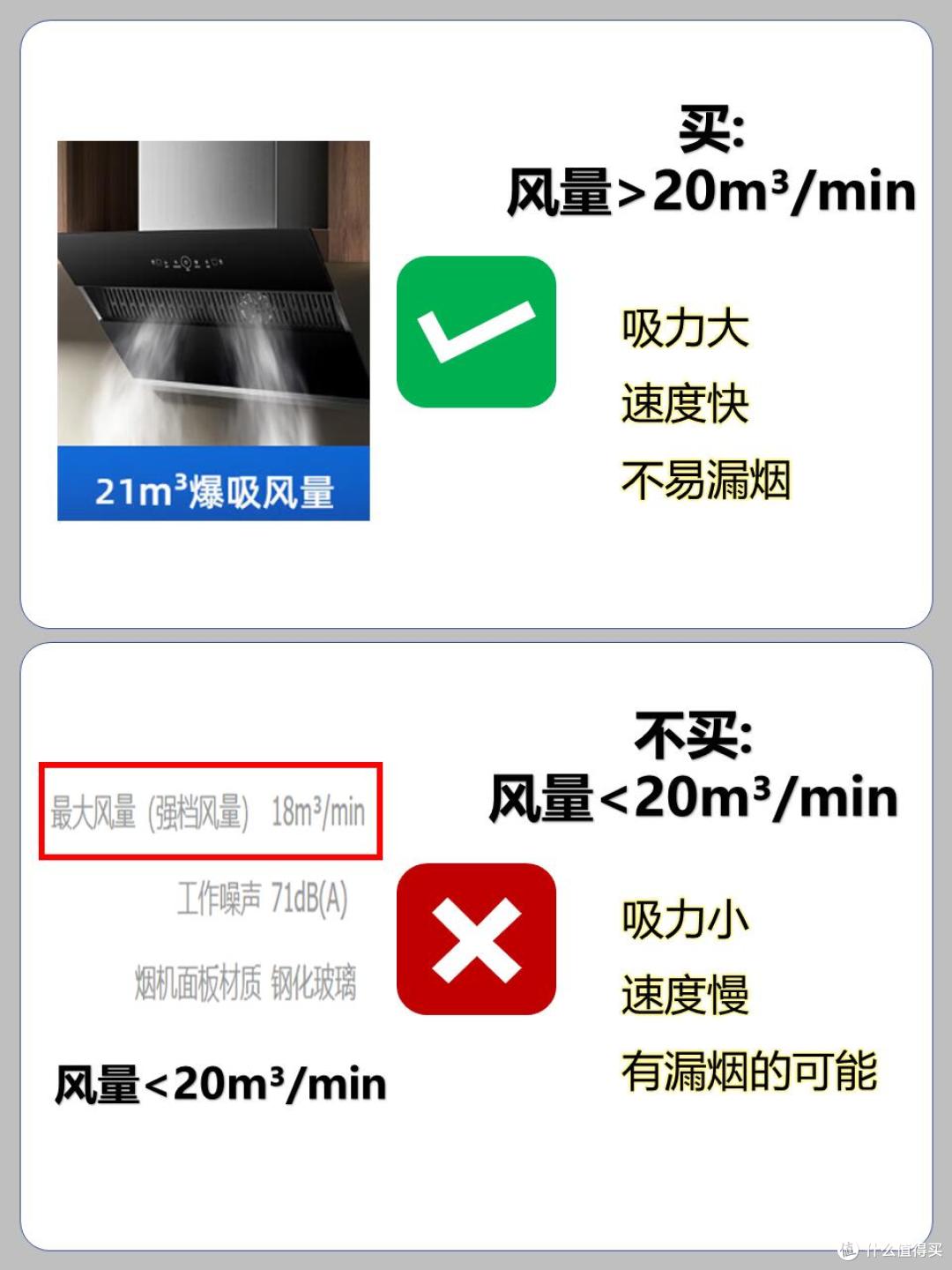 这4种高端家电贵到心疼,用起来却分文不值,内行人只买基础款