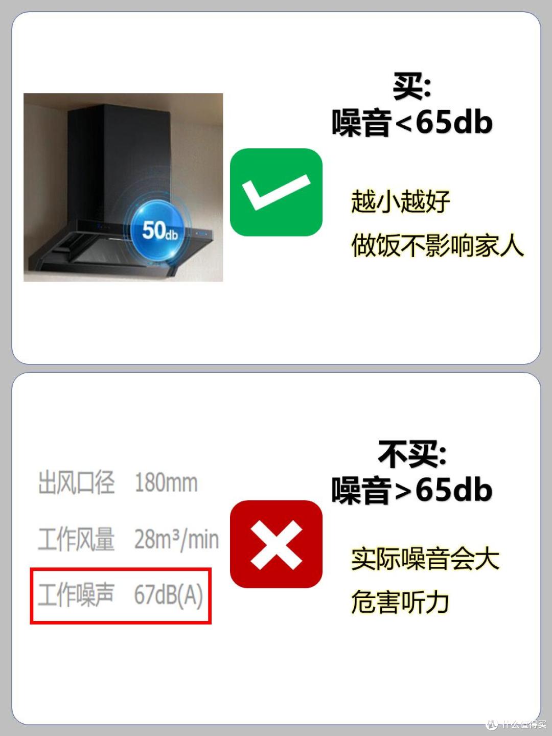 这4种高端家电贵到心疼,用起来却分文不值,内行人只买基础款