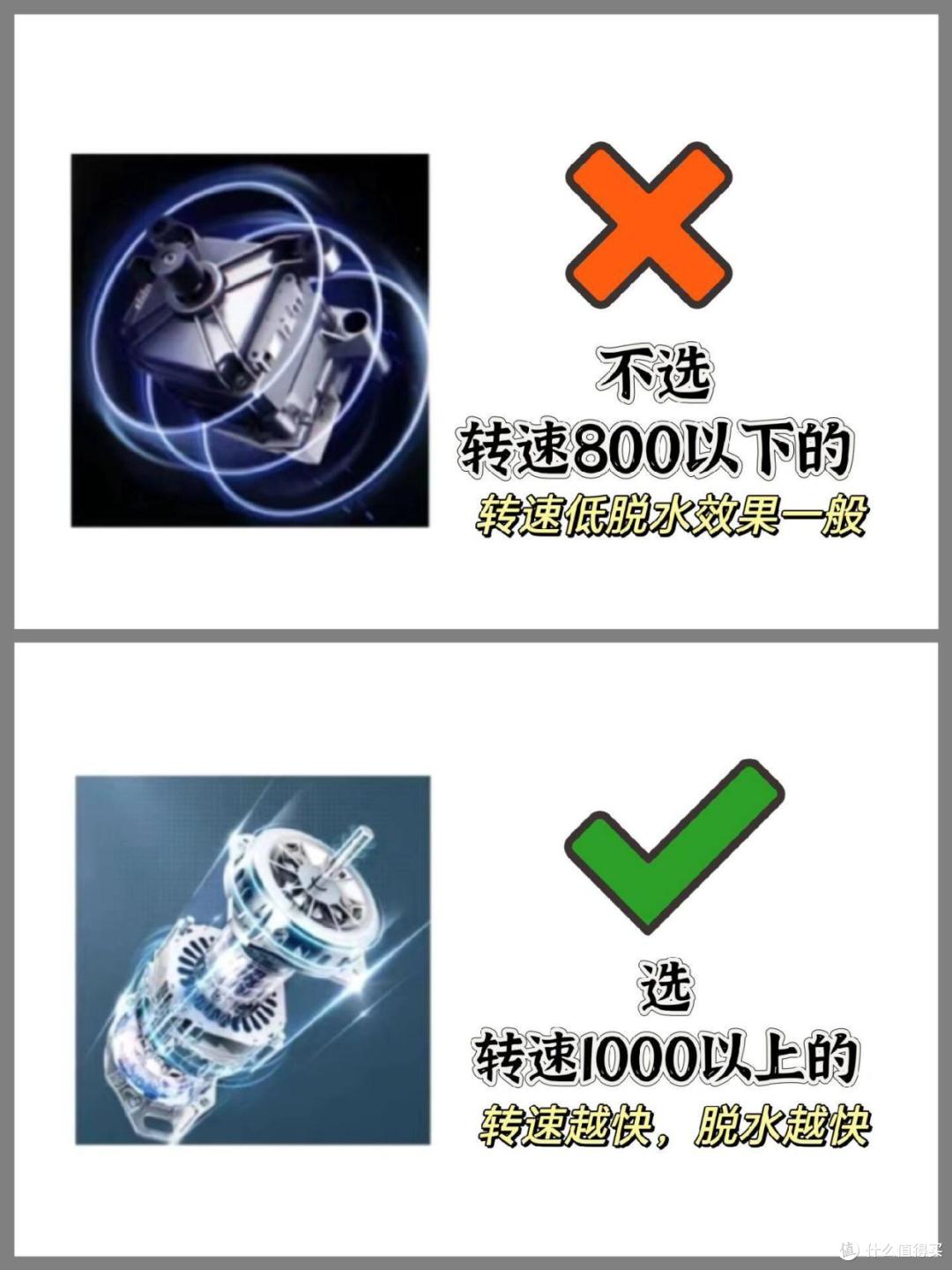 这4种高端家电贵到心疼,用起来却分文不值,内行人只买基础款